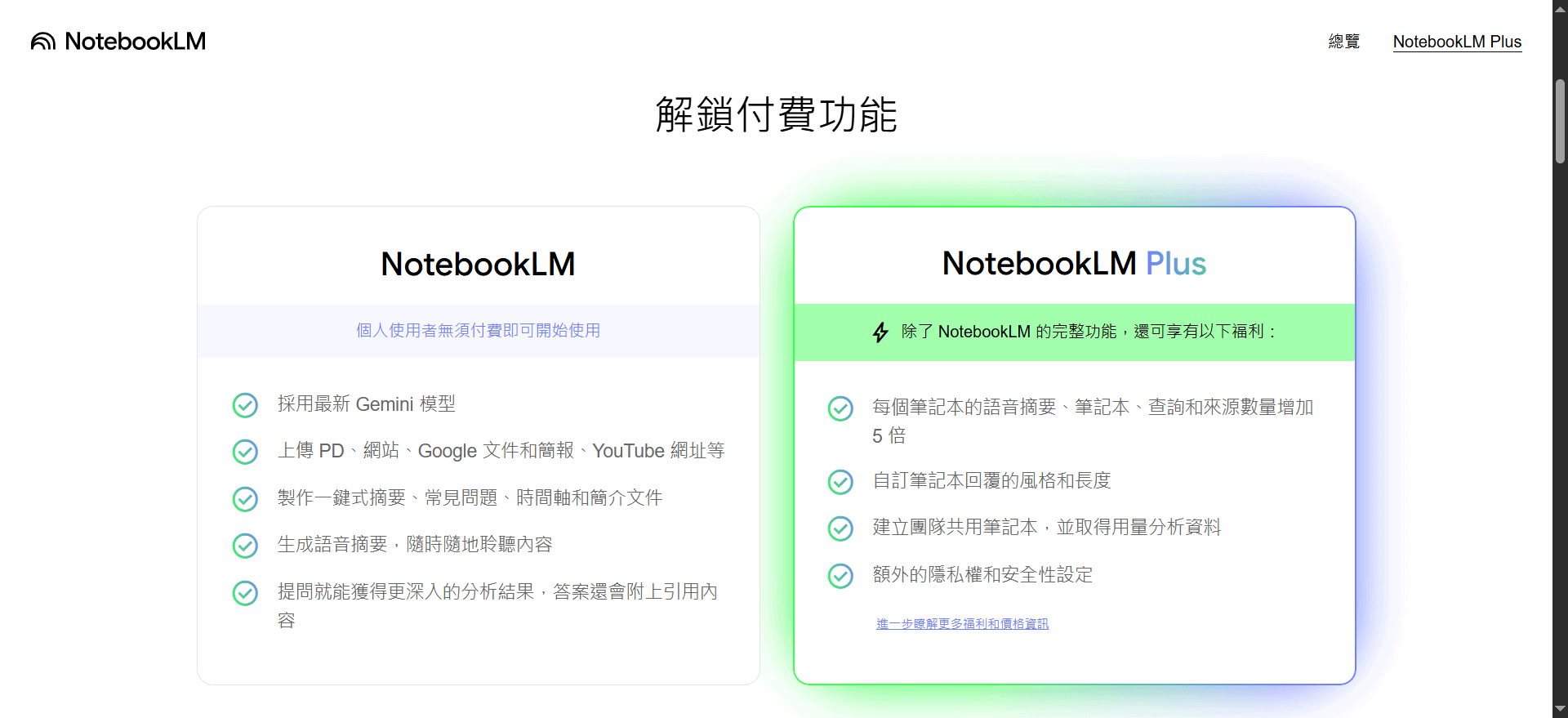 NotebookLM 方案與費用