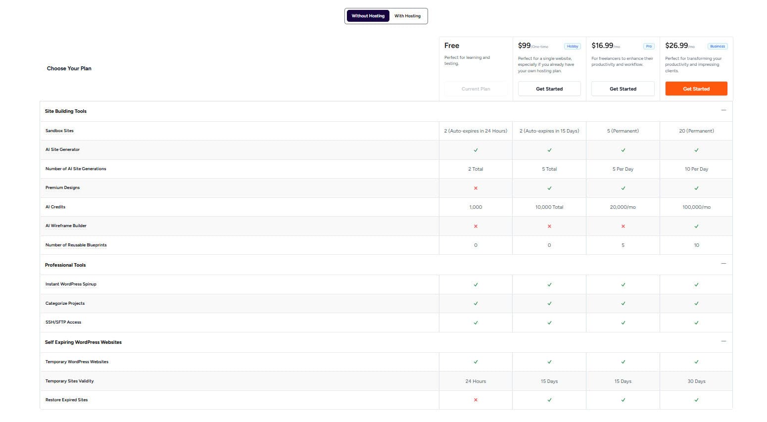 ZipWP 教學,用 AI 快速架設 WordPress 網站 ZipWP 方案與費用